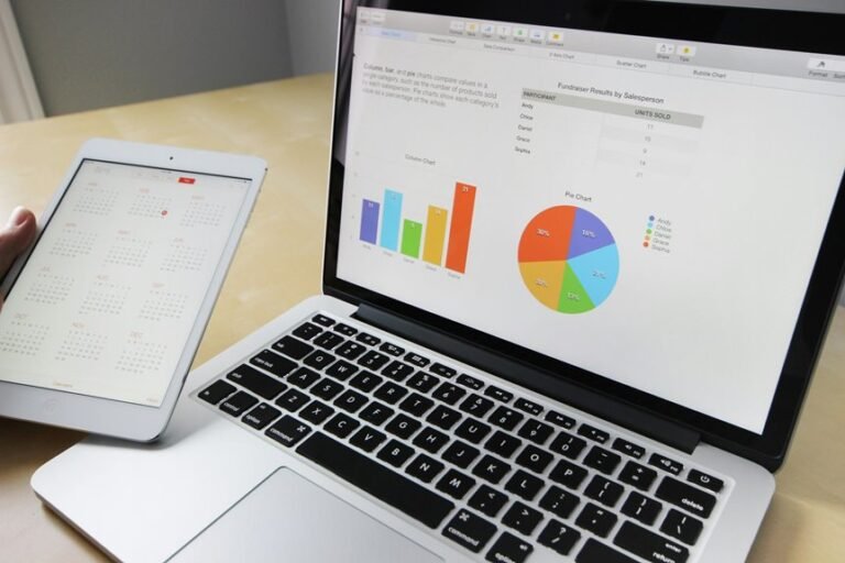 data driven financial resilience