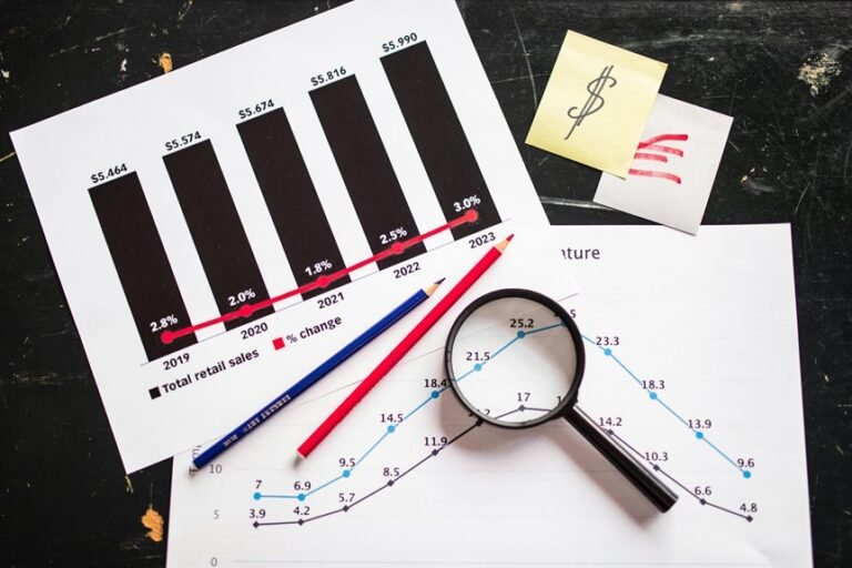 data driven profit maximization strategies