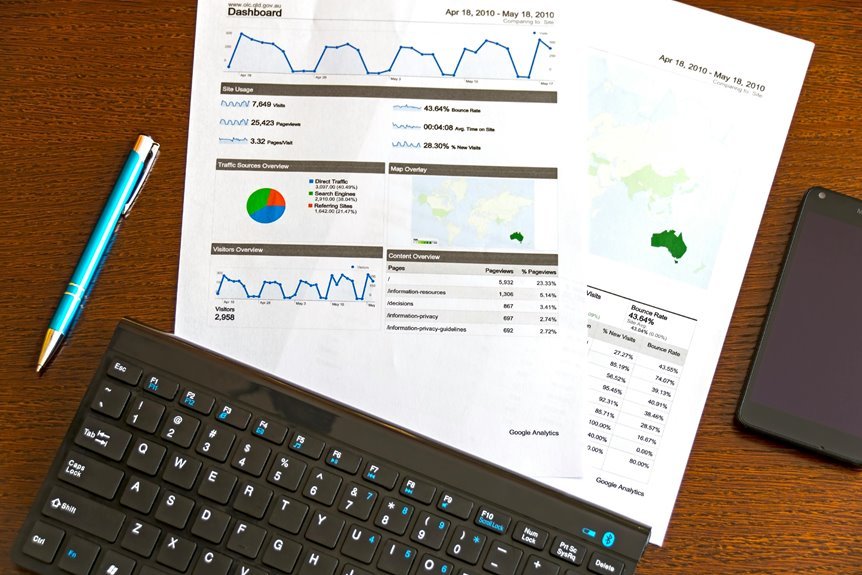 Maximizing Business Growth Through Financial Insights 3396303653