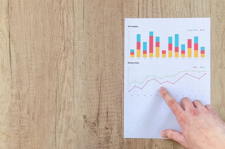 financial reporting for growth