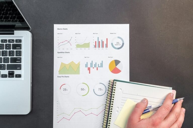 financial strategy for success