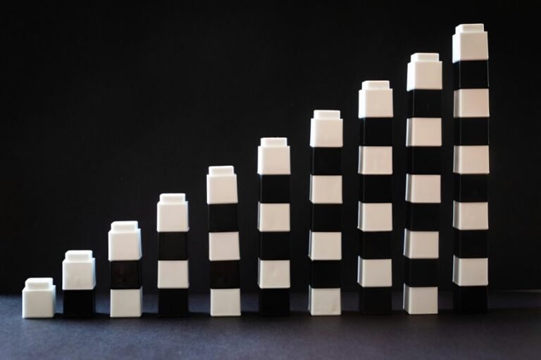 organizational growth framework development