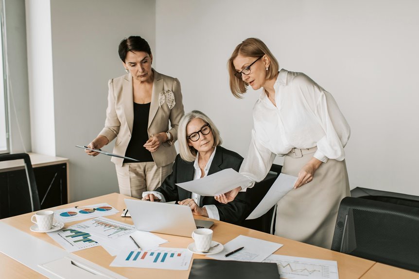 resilient financial systems growth