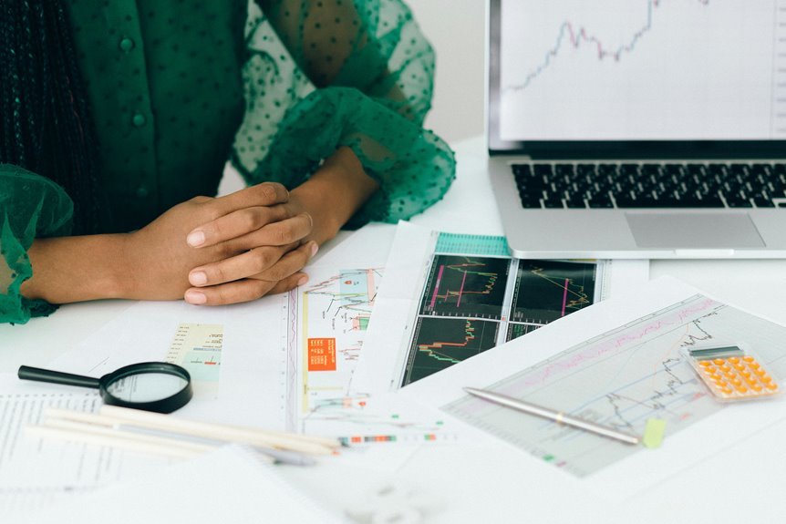 strategic profit margin optimization