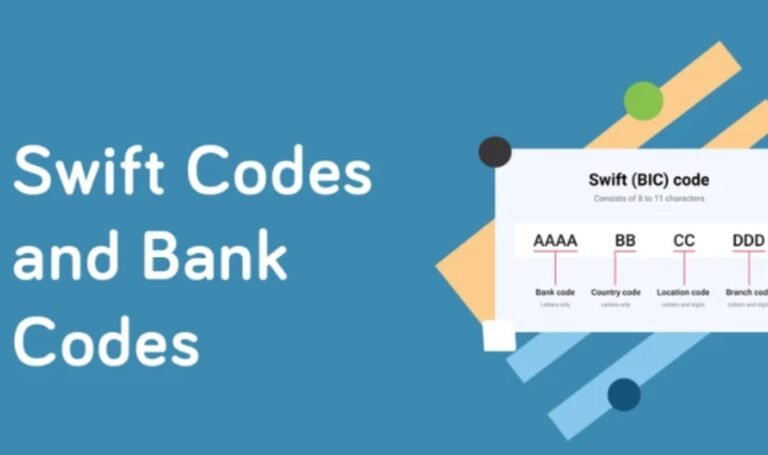 SWIFT Code Checker